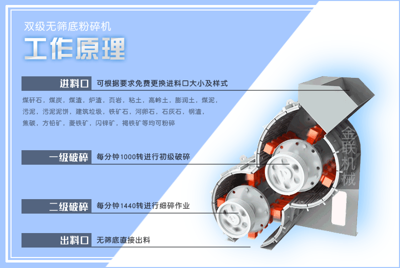 小型頁岩粉碎機的型號有哪些，是怎麽來進行工作的？