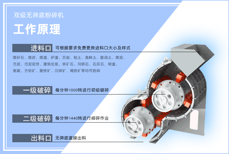 雙級粉碎機-雙級無篩底粉碎機-小型雙級草莓视频污在线观看-工作原理-圖片-視頻及型號參數